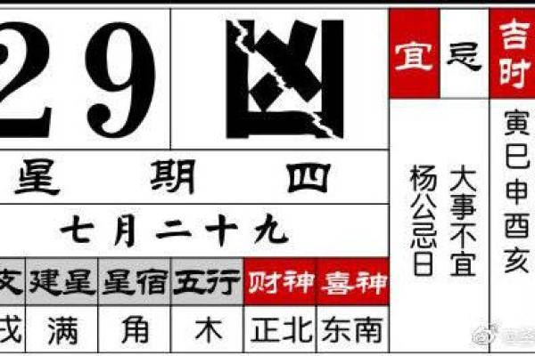 2024年12月胎儿剃发吉日推荐 新生儿剃头吉日选择