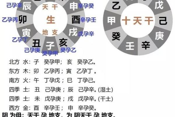 八字怎么看合不合，八字怎么看合不合财