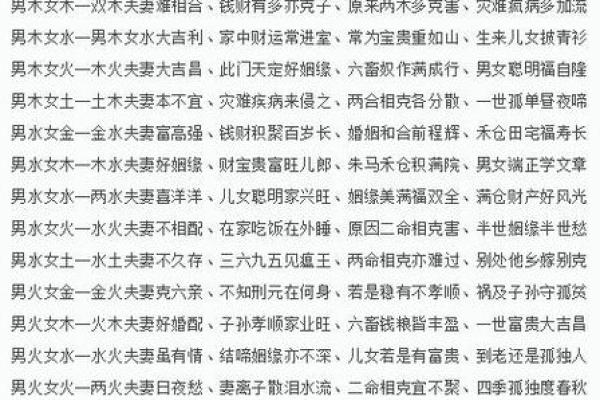 男生女生姓名配对缘分，男生女生名字匹配测试
