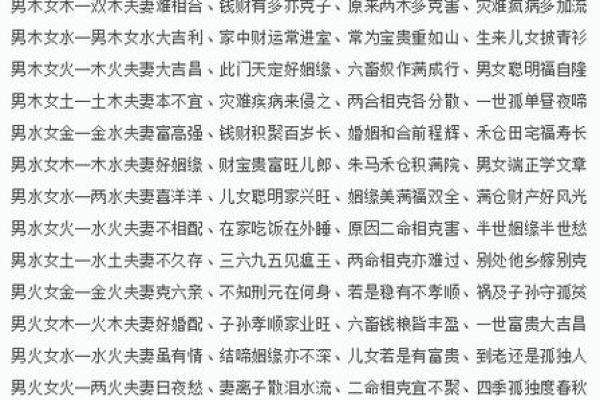 看八字合婚，看八字合婚准吗