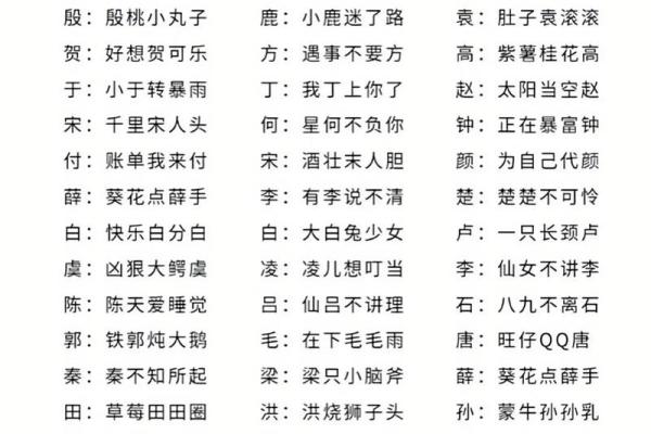 姓名测试配对免费，姓名测试婚姻配对免费测试