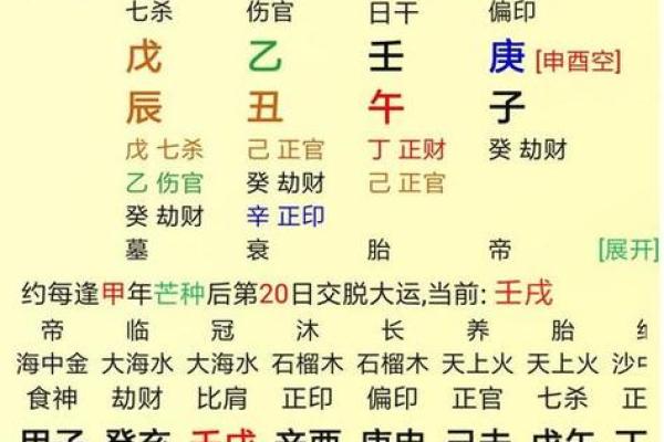 免费查生辰八字合婚，免费合生辰八字算姻缘