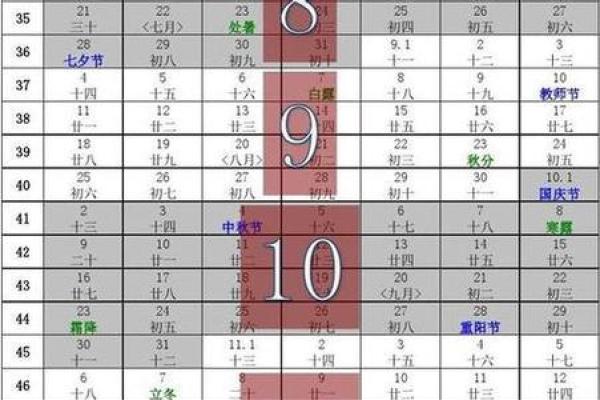 本月的黄道吉日查询，本月的黄道吉日查询本来十三号是多少号