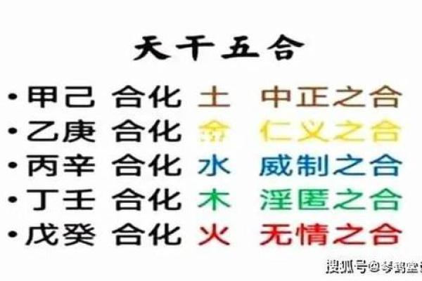 如何测八字合不合，如何测八字合不合财