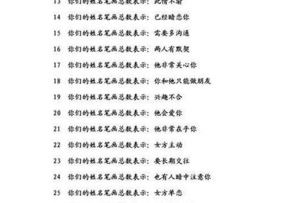 免费姓名测试婚姻配对，免费的姓名测试婚姻测试