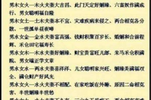 女鼠男狗八字合婚，女鼠男狗合不合