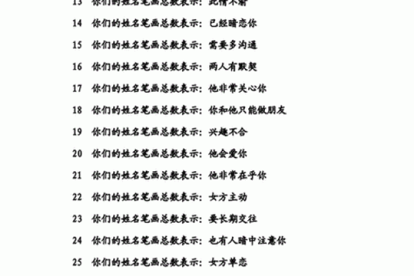 名字配对姻缘免费测试最准，名字配对姻缘是真的吗
