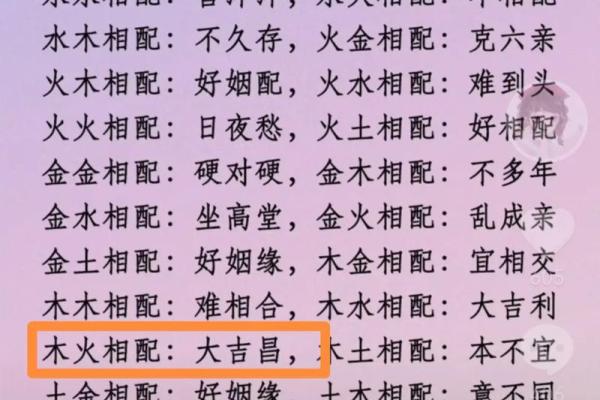 名字配对姻缘免费测试最准，名字配对姻缘是真的吗