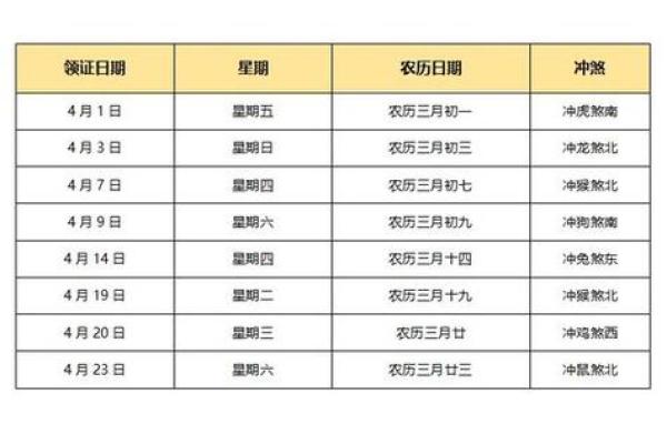 2025年5月6日黄道吉日查询，2025年5月5日是黄道吉日吗,能结婚吗_
