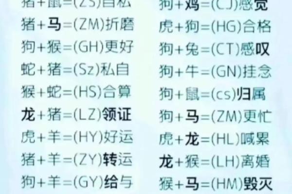 最准的缘分配对姓名，缘分配对测试姓名打分