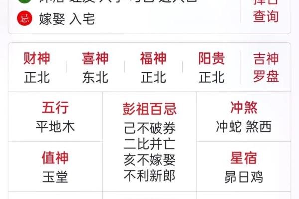 2025年农历三月结婚黄道吉日，二0二一年农历三月结婚黄道吉日