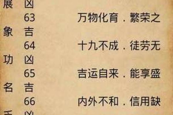 生辰配对姻缘测算，生辰八字测婚配