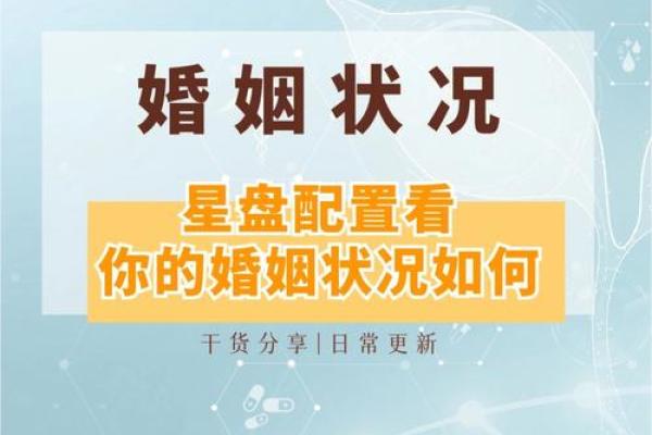 测试你未来的婚姻状况，测试你未来的婚姻状况是什么