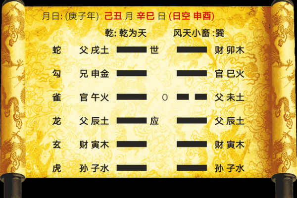 测男女八字算两人姻缘，测男女八字算两人姻缘免费