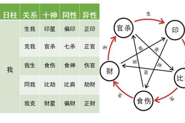 八字合不合，算两人八字合不合