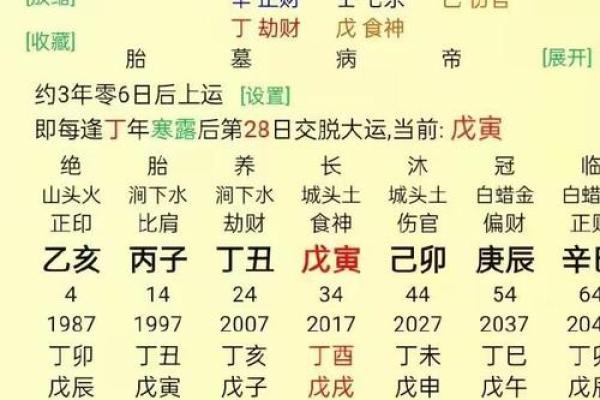 夫妻八字合不合查询表，八字合婚免费测试