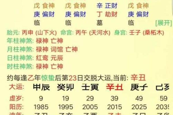 免费查生辰八字合不合，怎么查俩人八字合不合