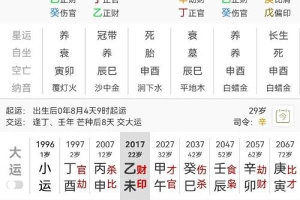 八字合婚需要时辰吗，八字合婚时间若不准怎么办