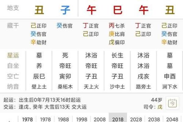 合婚八字怎么看合不合，算两个人的生辰八字合不合