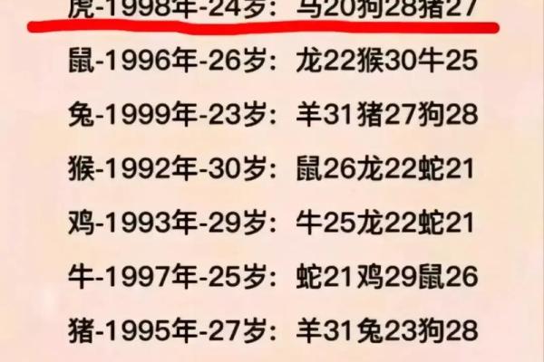 兔龙合婚吗，兔和龙合婚不