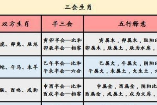 兔龙合婚吗，兔和龙合婚不