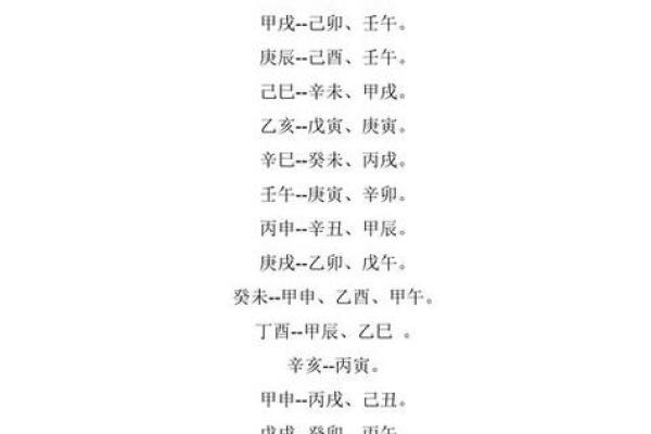 八字合婚关系，八字合婚问题