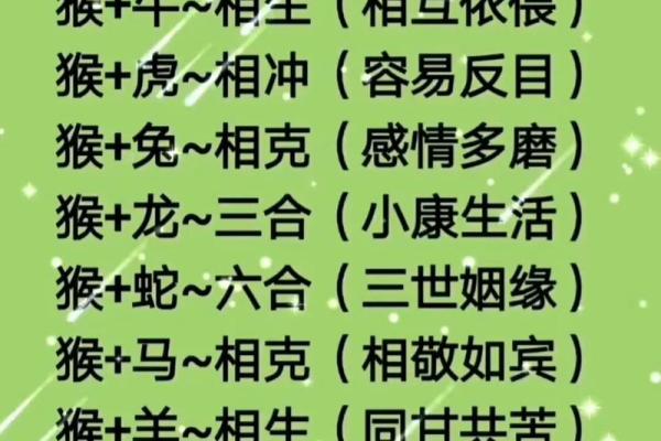 名字与名字算婚姻配对，名字和婚姻配对