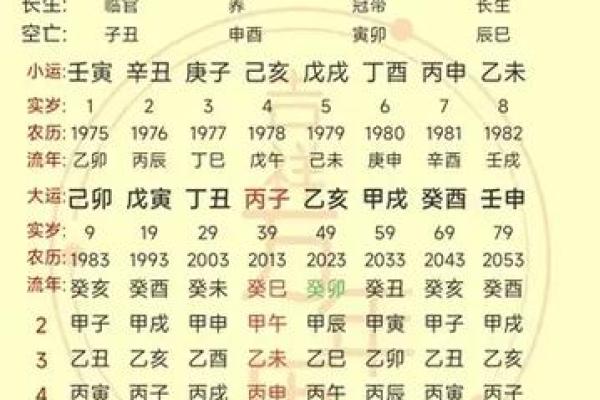 婚姻配对八字，婚姻配对八字相生相克