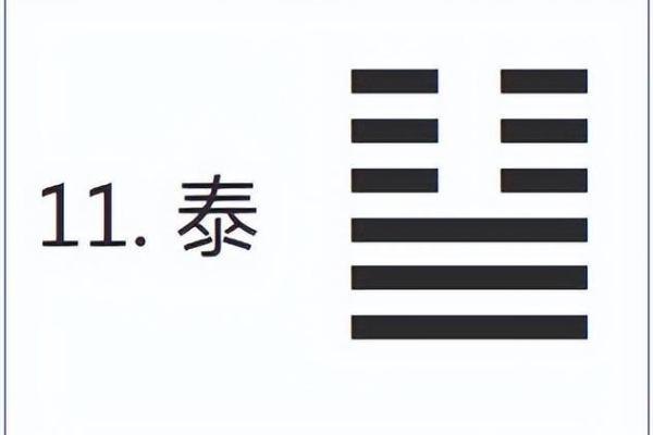 泰卦测姻缘出现，泰卦对姻缘的暗示是什么感情结果如何