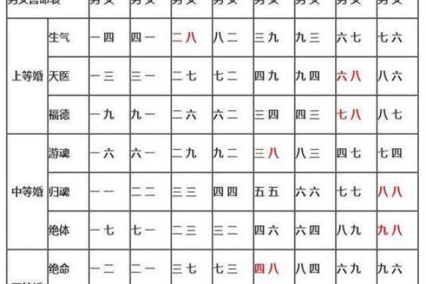 看两个人八字合不合怎么查，看两个人八字合不合怎么查出来