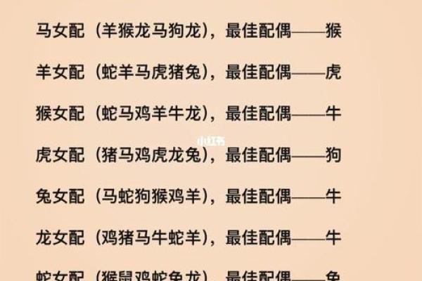 看两个人八字合不合怎么查，看两个人八字合不合怎么查出来