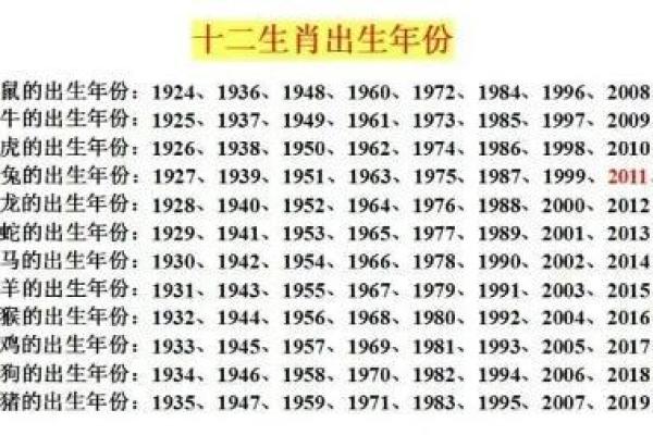 如何算两个人的八字合不合，怎么算两个人的八字合不合