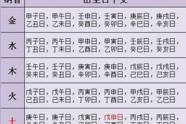 生辰八字算姻缘能信吗，生辰八字测姻缘有用吗