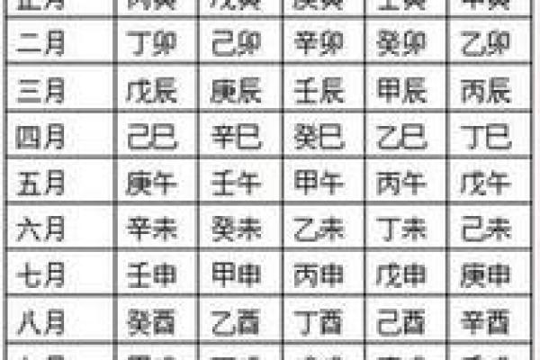 测八字合不合免费，八字测试合不合