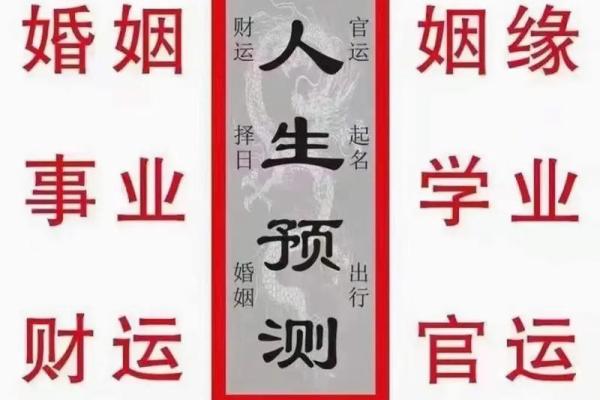 姻缘预测，姻缘预测配对