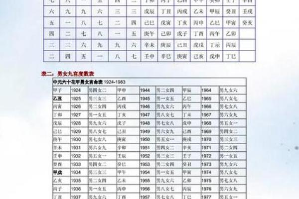 查两个人生辰八字合不合，查两个人生辰八字合不合怎么查