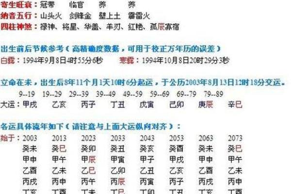 八字合婚测算免费版，八字 合婚 免费