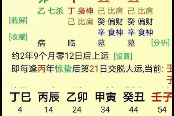 八字合婚免费，八字合婚免费测姻缘