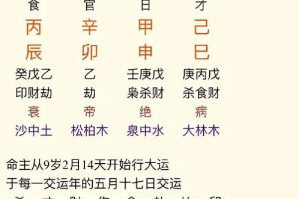 看生辰八字看婚姻准吗，看八字算婚姻准吗