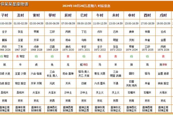 2025年8月黄道吉日，黄历2025黄道吉日