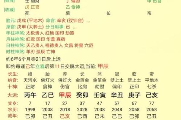 婚姻测算姻缘免费，八字合婚免费测算生辰八字合婚