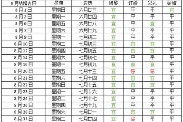 4月23日黄道吉日查询，2021年4月23日是黄道吉日吗一览表