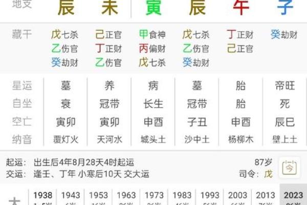 生辰八字算姻缘免费，生辰八字看婚姻免费