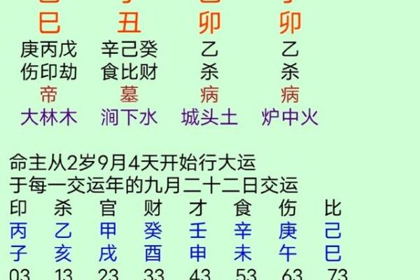 免费测夫妻八字合不合，免费测夫妻八字合不合的软件