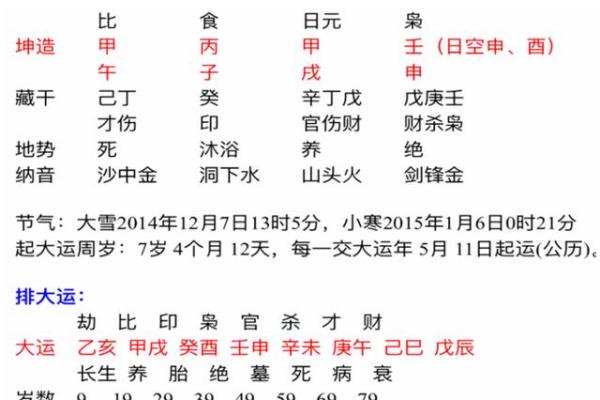 免费算2个人八字合不合，免费测两人的八字合不合适