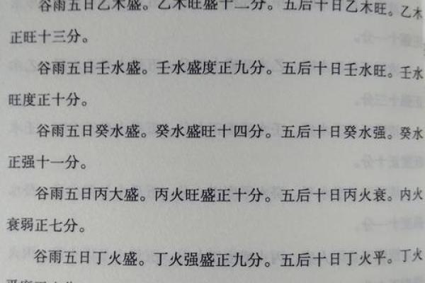 婚姻八字怎么看合不合，婚姻八字怎么看合不合适