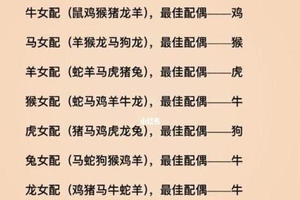 八字 姻缘，八字姻缘配对