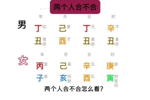 怎么看夫妻八字合不合，八字怎么看夫妻关系好不好