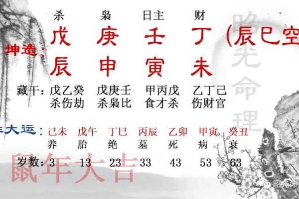 配八字合婚免费，八字配婚姻配对免费