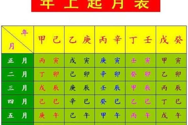 八字合不合查询免费，八字合不合怎么算出来的